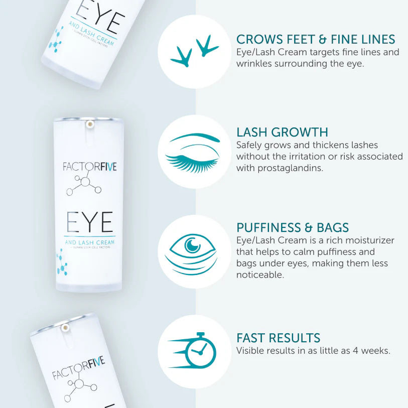 Factor Five Eye/Lash Cream